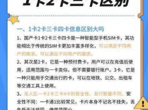 国产卡二卡三卡四分类，高速稳定，兼容性强，满足各种设备需求