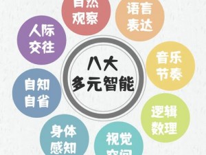 小学生自愈扣除桨——专注孩子身心健康的智能产品