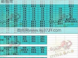 天龙八部2手游：武当门派搭配最佳宠物攻略指南