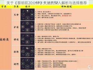 关于《黎明前20分钟》天赋的深入解析与选择推荐