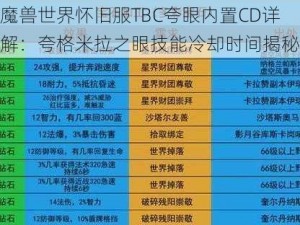 魔兽世界怀旧服TBC夸眼内置CD详解：夸格米拉之眼技能冷却时间揭秘