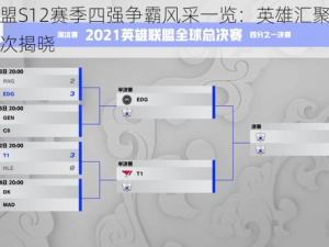 英雄联盟S12赛季四强争霸风采一览：英雄汇聚，巅峰对决名次揭晓