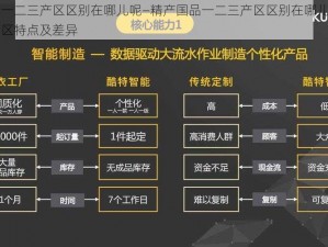 精产国品一二三产区区别在哪儿呢—精产国品一二三产区区别在哪儿呢？详细分析各产区特点及差异