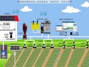 智能精准灌溉系统 y 液收集系统，高效环保，节省水资源