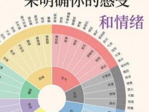 两男一女夫妻感情提升课：探索新的情感模式