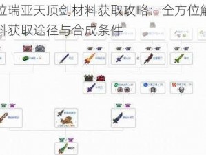 泰拉瑞亚天顶剑材料获取攻略：全方位解析材料获取途径与合成条件