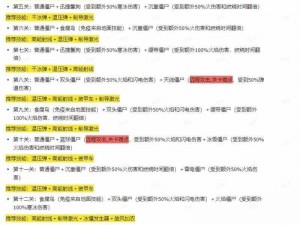 天天宝石大战时间模式关卡攻略：通关技巧详解