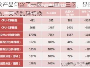 这款产品包含了一区、二区、三区，是国产精品，支持乱码切换