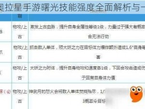 关于奥拉星手游曙光技能强度全面解析与一览表