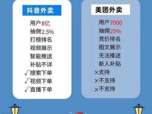 hy一乐外卖：每份外卖能补充的体力值揭秘探索外卖与活力的独特联系