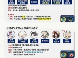 《探寻神秘彩蛋位置一览：阴阳师祈舞宴场精彩指南》