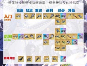 碧蓝航线建造模拟器详解：概念玩法及体验指南