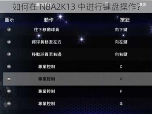 如何在 NBA2K13 中进行键盘操作？