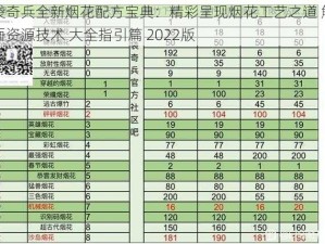 口袋奇兵全新烟花配方宝典：精彩呈现烟花工艺之道 解锁全面资源技术 大全指引篇 2022版