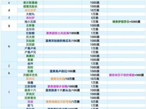 最强蜗牛：黑蝌蚪获取攻略——掌握黑蝌蚪获取方法，轻松提升游戏实力