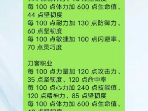 水浒Q传手游群控宝宝技能加点策略深度解析：实战心得分享