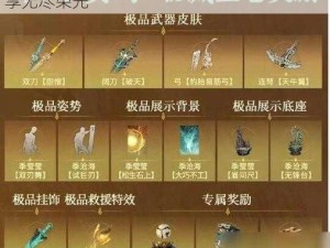 永劫无间苍莽宝囊奖励全览：一览众宝，尊享无尽荣光