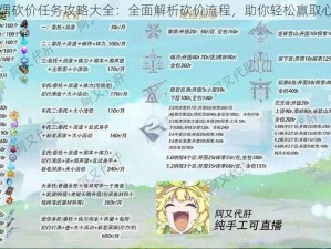 原神人偶砍价任务攻略大全：全面解析砍价流程，助你轻松赢取心仪人偶