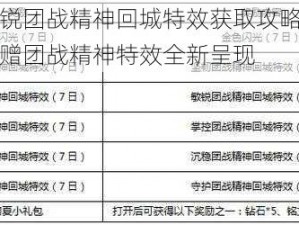 王者荣耀敏锐团战精神回城特效获取攻略：初夏特饮助力满值获赠团战精神特效全新呈现