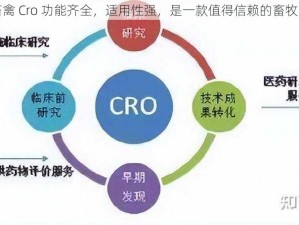 人马畜禽 Cro 功能齐全，适用性强，是一款值得信赖的畜牧业设备