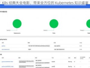 K8s 经典大全电影，带来全方位的 Kubernetes 知识盛宴