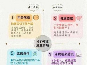 女保险公司销售员 3 中字：如何为自己和家人选择合适的保险产品