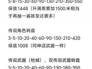 使命召唤手游梅斯最终护卫售价大全：最新情报揭秘价格一览