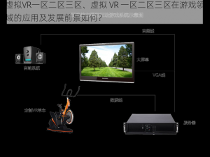 虚拟VR一区二区三区、虚拟 VR 一区二区三区在游戏领域的应用及发展前景如何？