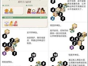 剑与远征21-12攻略详解：高效击败敌方阵容，推荐实用战术与英雄搭配指南