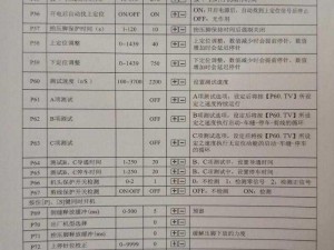 星空Starfield控制台代码大全：汇总实用功能与操作指南