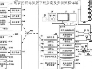 地表挖掘电脑版下载指南及安装流程详解