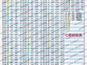 跑跑卡丁车手游学霸车贴获取攻略：解锁专属荣誉，策略指南全解析