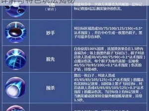 时空召唤排位赛全新玩法解析：排位规则详解与特色玩法揭秘