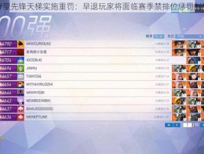 守望先锋天梯实施重罚：早退玩家将面临赛季禁排位惩罚制度
