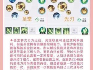 天谕手游转职攻略详解：轻松掌握职业转换方法与技巧