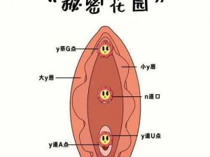 晚上玩哭自己隐私的 100 种方法——私密时刻的 100 种探索，让你欲罢不能