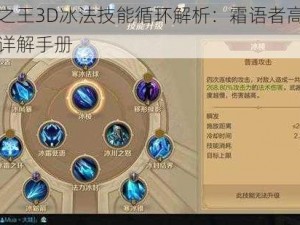 万王之王3D冰法技能循环解析：霜语者高输出手法详解手册