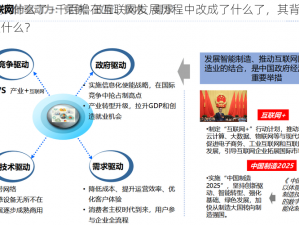 千百撸改成什么了—千百撸在互联网发展历程中改成了什么了，其背后的原因及影响是什么？