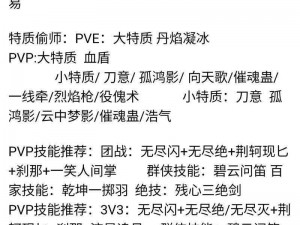 遇见逆水寒攻略宝典：全面解析游戏玩法，轻松晋级顶级玩家