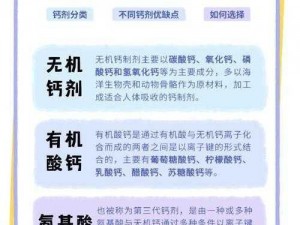 gy2024 钙，助力骨骼健康的优质钙剂