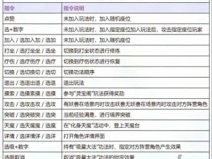 青云加点_请问青云加点在不同阶段有哪些具体的侧重点和技巧呢？