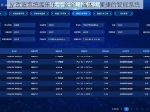 jy 改造系统盂乐乐——安全、高效、便捷的智能系统