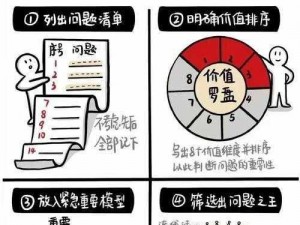 欧一欧二欧三乱码——高效解决乱码问题的优质产品