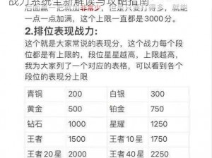 王者荣耀S25赛季分路战力计算规则详解：战力系统全新解读与攻略指南