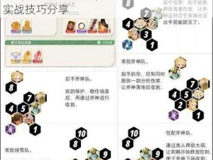 剑与远征：破解难题阵容的战术攻略 —— 针对难关攻略打法解读以及23-19阵容推荐与实战技巧分享