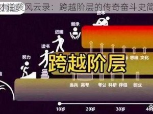 秀才逆袭风云录：跨越阶层的传奇奋斗史简介