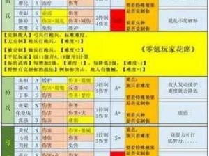 十二战纪装备全方位解析：装备用途与系统功能概览