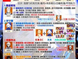 原神魔神奥赛尔进阶攻略：掌握技能提升与战斗策略实战指南