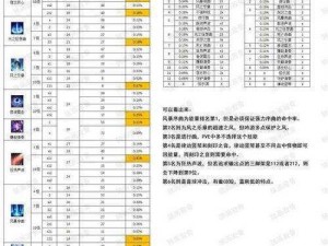 《失落的方舟半魔人专属卡片携行：深度解读与探索》