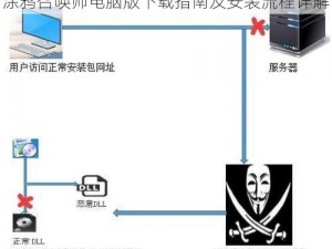 涂鸦召唤师电脑版下载指南及安装流程详解